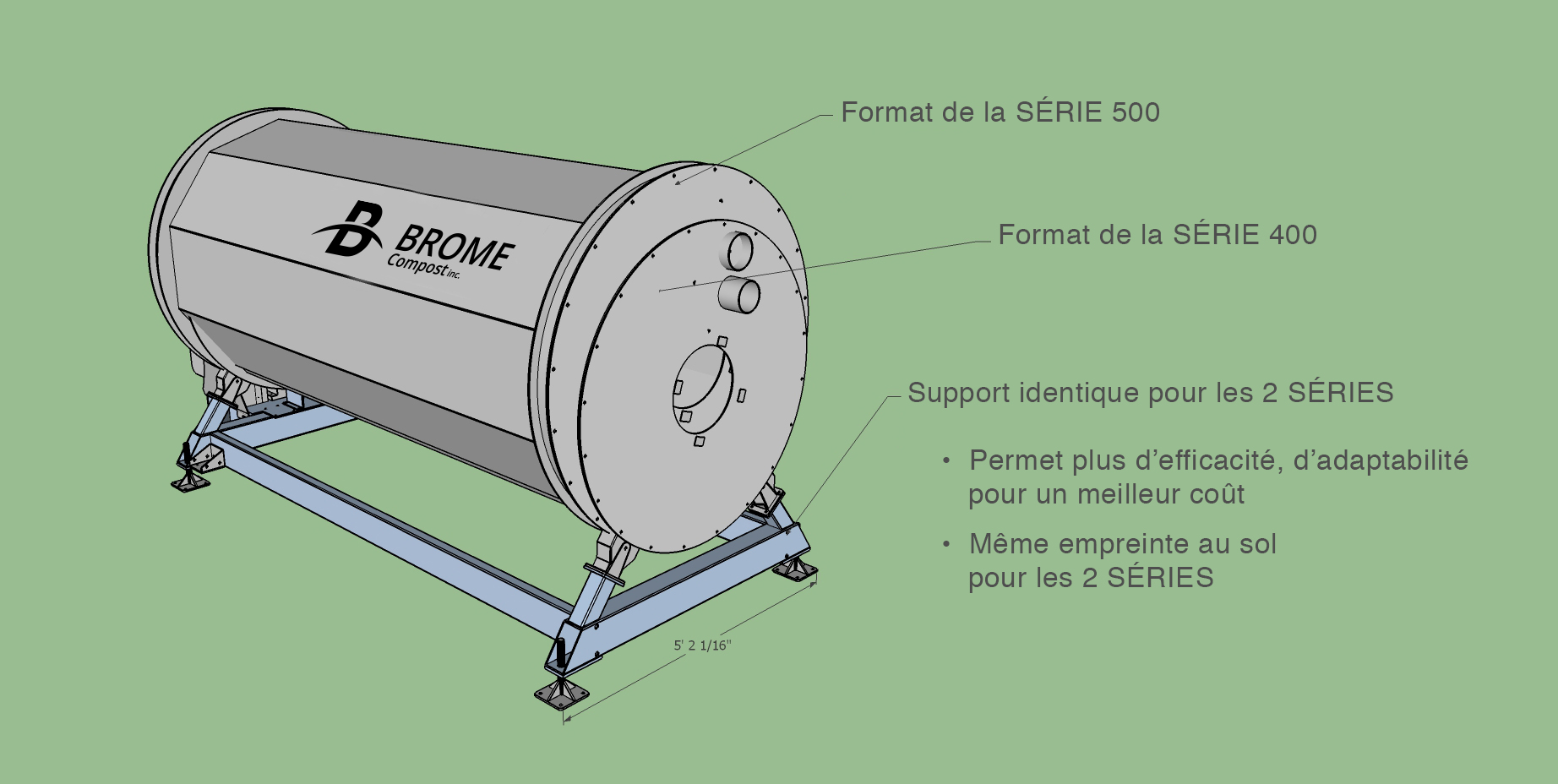 vue-superpose-des-cylindres-brome_compost_fr